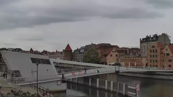 Kamera z widokiem na Śródmieście oraz kładkę na Motławie