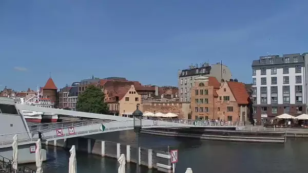 Kamera z widokiem na Śródmieście oraz kładkę na Motławie