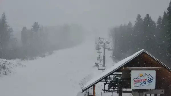 Henryk Ski - widok na kolej NOWOŚĆ