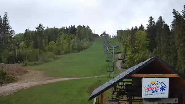 Henryk Ski - widok na kolej NOWOŚĆ