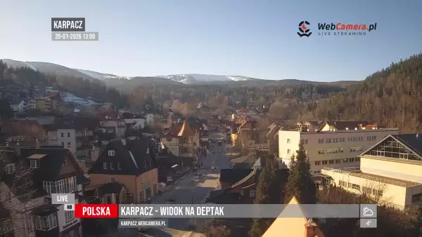 Playlista z najciekawszych ujęć z kamer na portalu WebCamera.pl
