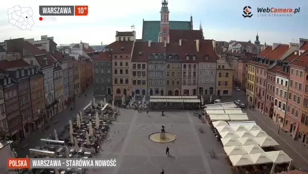 Playlista z najciekawszych ujęć z kamer na portalu WebCamera.pl