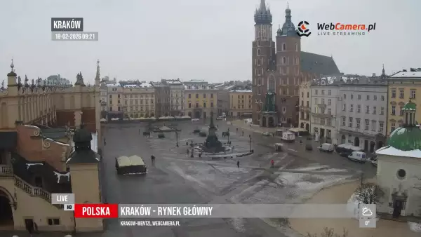 Playlista z najciekawszych ujęć z kamer na portalu WebCamera.pl