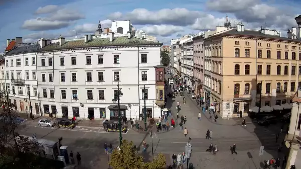 Kamera Plac Wszystkich Świętych w Krakowie