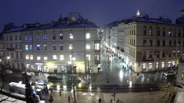 Kamera Plac Wszystkich Świętych w Krakowie