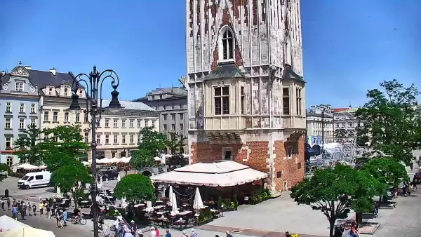 Kamera obrotowa z widokiem na Rynek Główny w Krakowie od strony ulicy Brackiej
