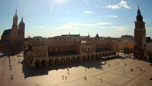 Kamera z widokiem na Rynek Główny