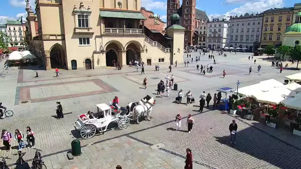 Kraków widok na Rynek Główny online.