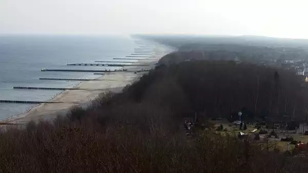 Widok z Kamery na plażę w Niechorzu