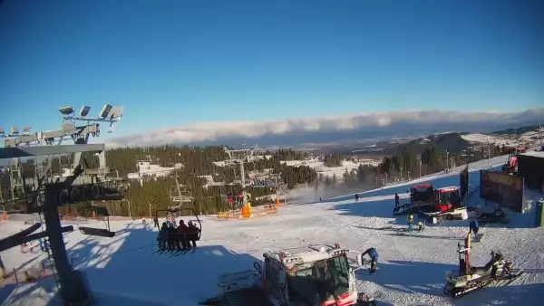 Bukowina Tatrzańska - sprawdzaj warunki na narty na stacji Rusiński