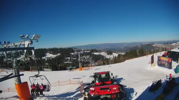 Bukowina Tatrzańska - sprawdzaj warunki na narty na stacji Rusiński
