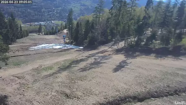 Skolnity - wyciąg krzesełkowy w centrum Wisły. Grupa Pingwina i 5 ośrodków narciarskich w Beskidach.