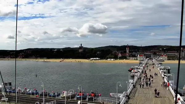 Kamera a z niej obraz na drewniane molo w Sopocie.