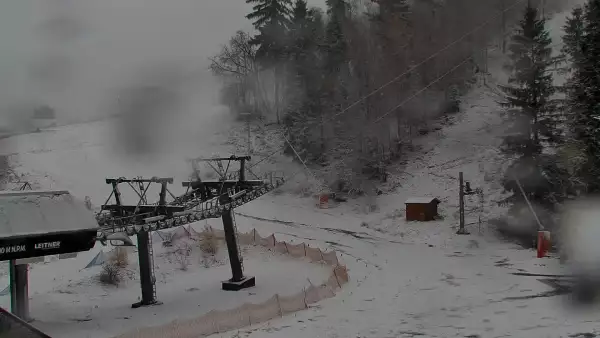 SZCZYRK MOUNTAIN RESORT - GONDOLA