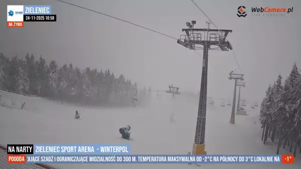 Widok z Kamer na aktualne warunki na stokach w Polsce. PLAYLISTA