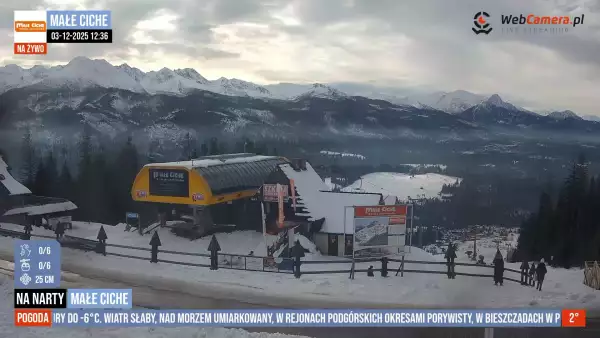 Widok z Kamer na aktualne warunki na stokach w Polsce. PLAYLISTA