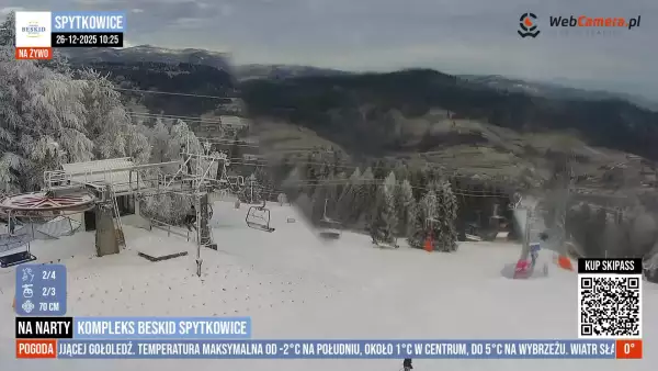 Widok z Kamer na aktualne warunki na stokach w Polsce. PLAYLISTA