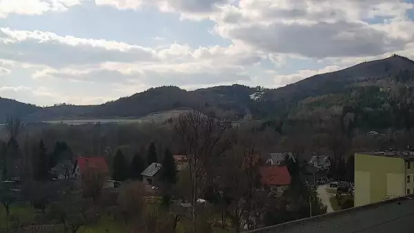 Kamera Węgierska Górka - NOWOŚĆ