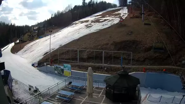 Widok na bramki i kolej linową w SOSZOWIE.