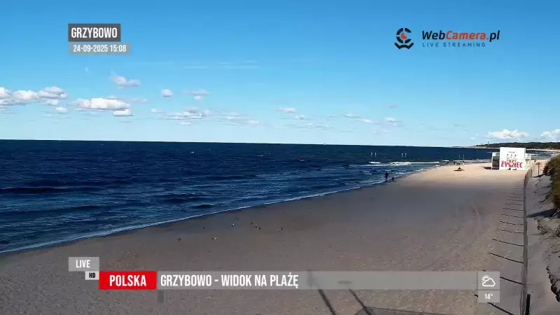 Widoki z kamer na 50 najpiękniejszych plaż w Polsce.