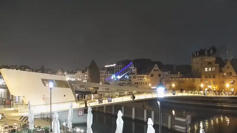 Kamera z widokiem na Śródmieście oraz kładkę na Motławie