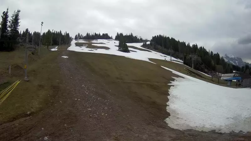 Zdjęcie z kamery na stację Jurgów ski Hawrań