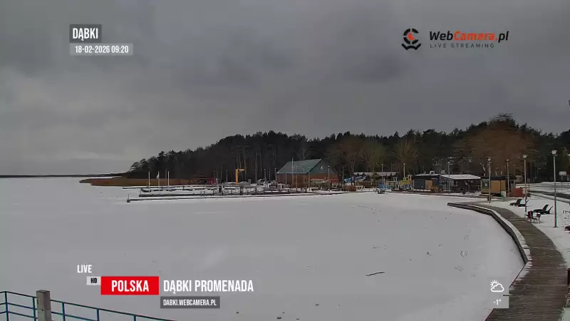 Playlista z najciekawszych ujęć z kamer na portalu WebCamera.pl