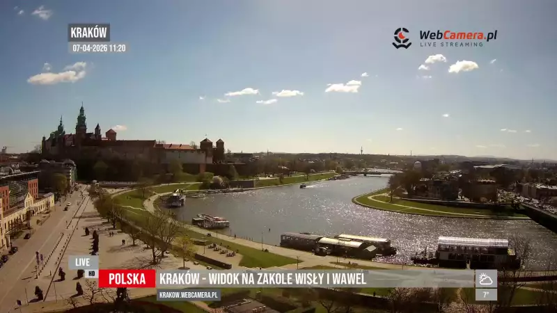 Playlista z najciekawszych ujęć z kamer na portalu WebCamera.pl