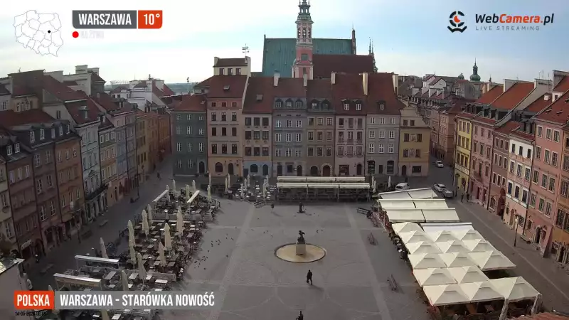 Playlista z najciekawszych ujęć z kamer na portalu WebCamera.pl