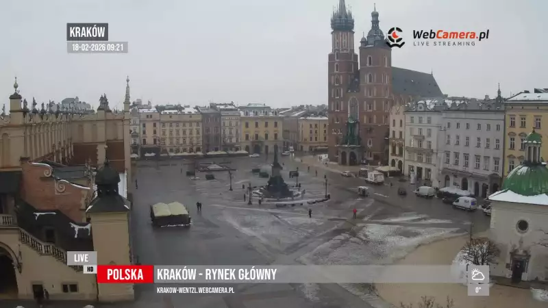 Playlista z najciekawszych ujęć z kamer na portalu WebCamera.pl