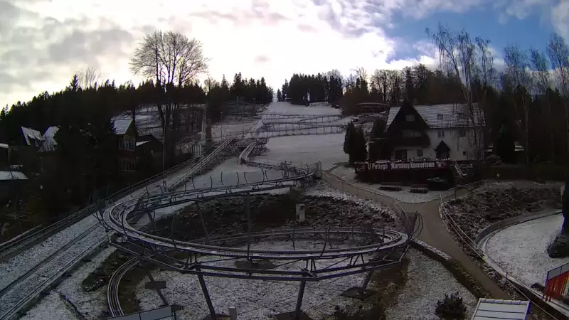 Ujęcie na tory saneczkowe w KOLOROWEJ w Karpaczu