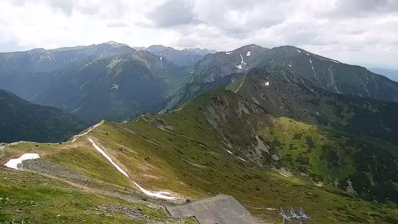 Widok z Kamery na panoramę Tatr na żywo