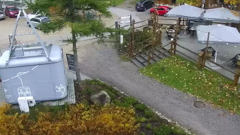Kuźnice kamera online na kolejkę na Kasprowy Wierch.