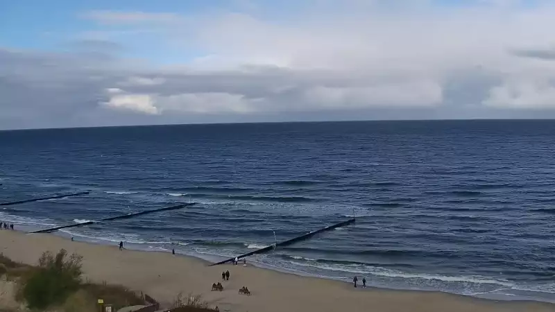 Kamera Kołobrzeg promenada, bulwar, plaża, morze