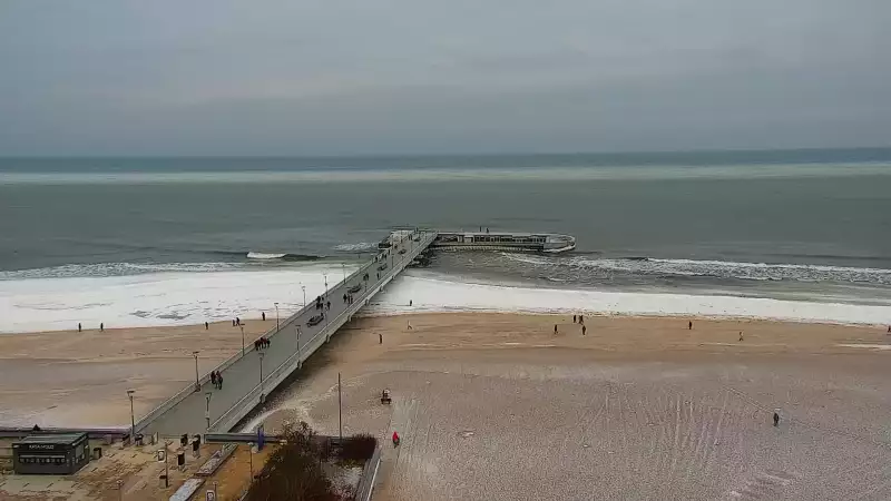 Obraz na żywo na Molo i Plażę w Kołobrzegu