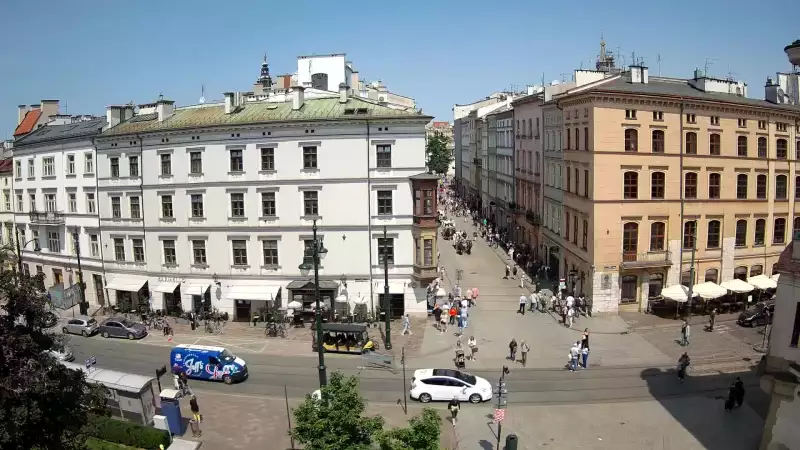 Kamera Plac Wszystkich Świętych w Krakowie