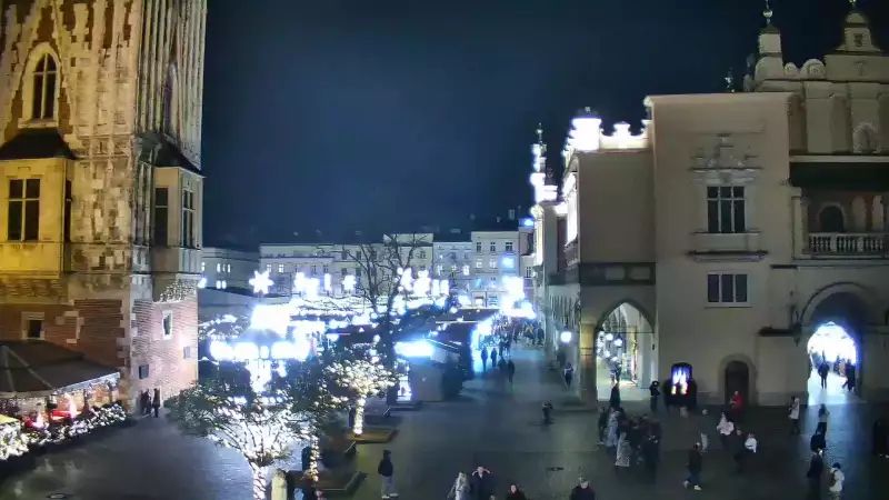 Kamera obrotowa z widokiem na Rynek Główny w Krakowie od strony ulicy Brackiej