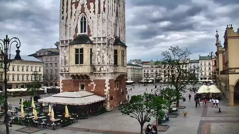 Kamera obrotowa z widokiem na Rynek Główny w Krakowie od strony ulicy Brackiej