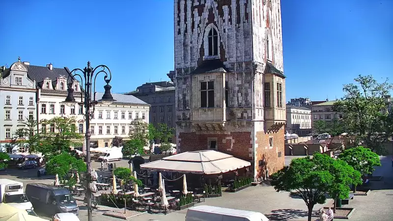 Kamera obrotowa z widokiem na Rynek Główny w Krakowie od strony ulicy Brackiej