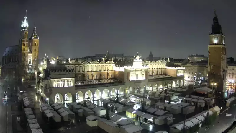 Kamera z widokiem na Rynek Główny