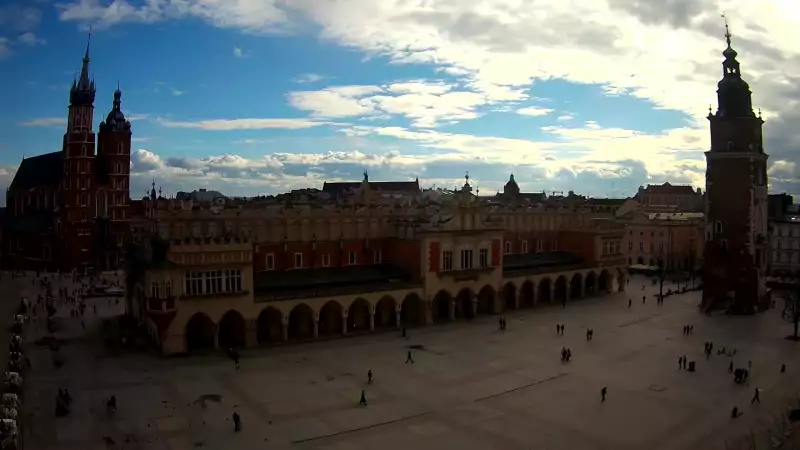 Kamera z widokiem na Rynek Główny