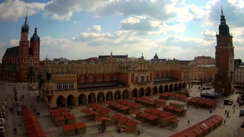 Kamera z widokiem na Rynek Główny