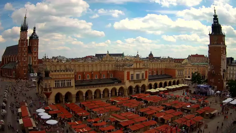 Kamera z widokiem na Rynek Główny