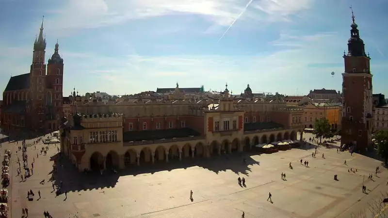 Kamera z widokiem na Rynek Główny