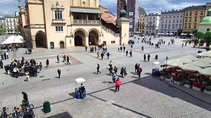 Kraków widok na Rynek Główny online.