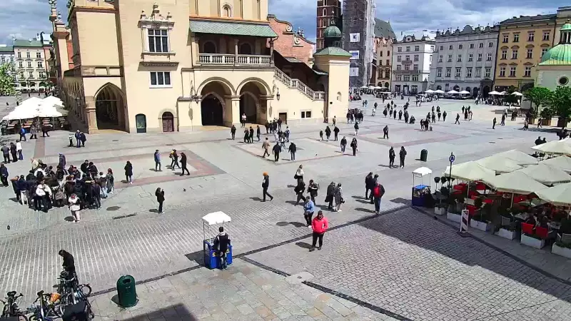 Kraków widok na Rynek Główny online.