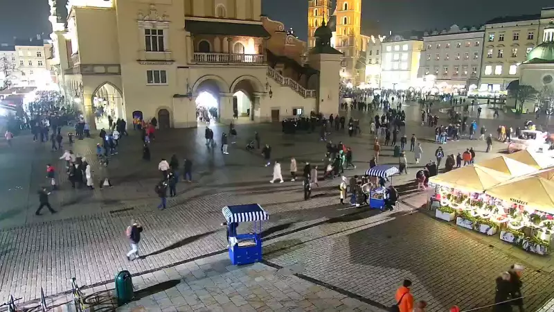 Kraków widok na Rynek Główny online.