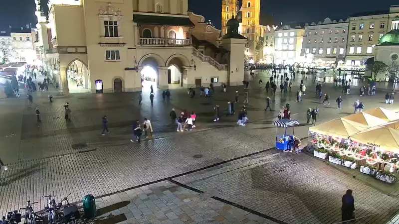 Kraków widok na Rynek Główny online.