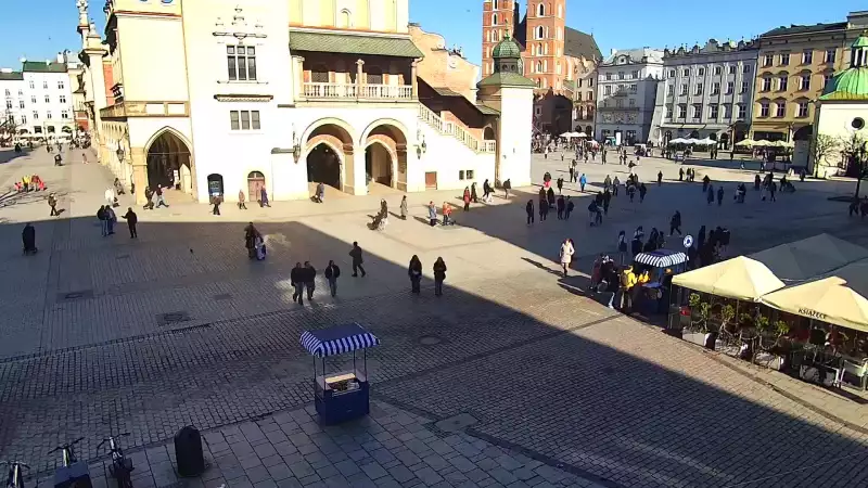 Kraków widok na Rynek Główny online.