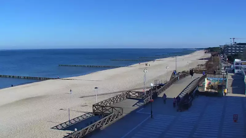 Kamera z widokiem na plażę i promenadę w Mielnie